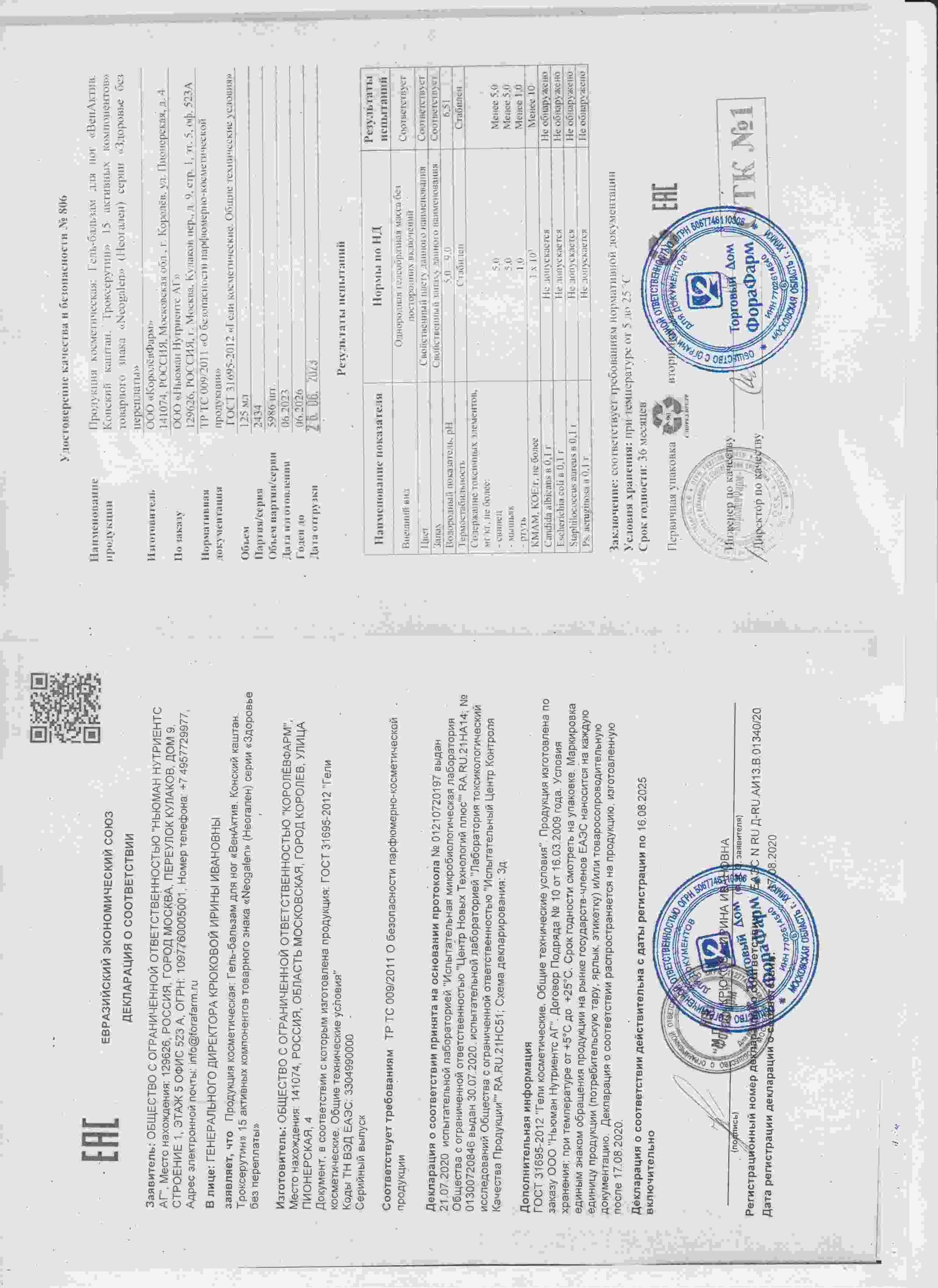 Паспорт №062023